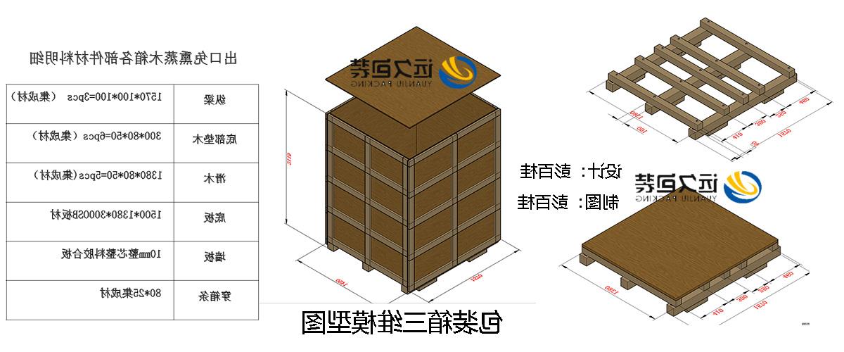 <a href='http://651v.fredrimonta.com'>买球平台</a>的设计需要考虑流通环境和经济性